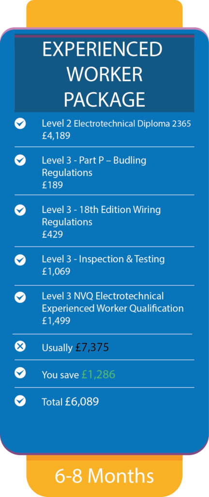Experienced Worker Package Course Comparison